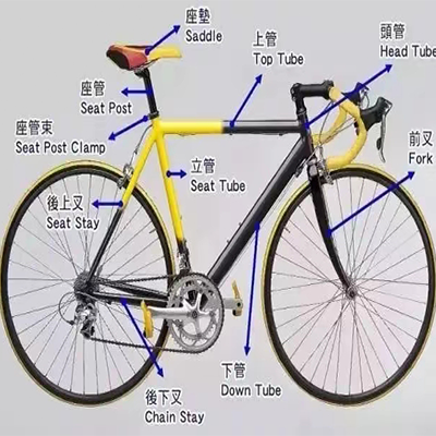 弯把公路自行车的构造结构
