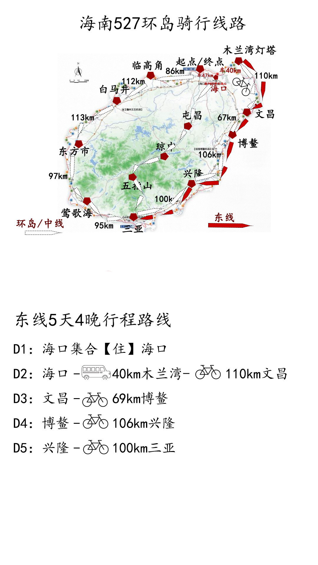 海南环岛骑行线路