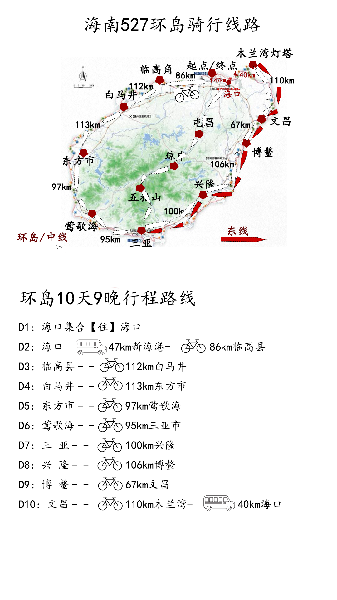 海南环岛骑行线路
