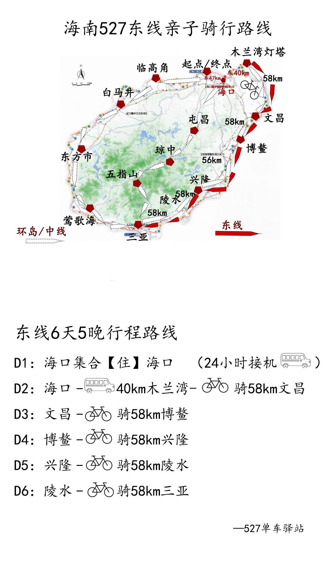 海南亲子骑行正在招募